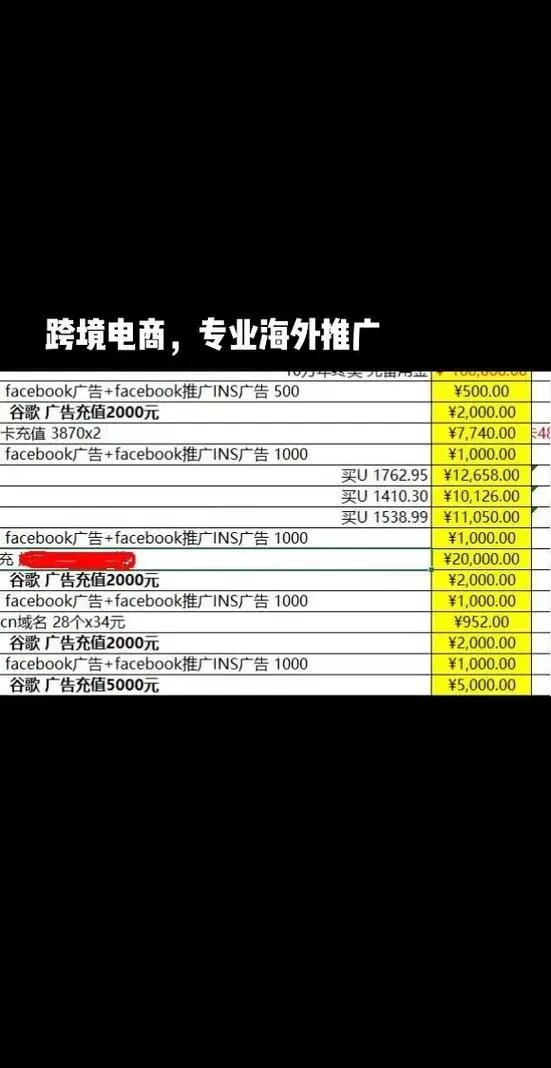 球客岛电商营销推广套餐
